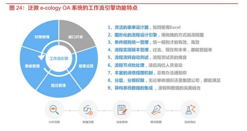 技術流轉與融合 教育軟件科技領域的技術轉讓模式與價值探析